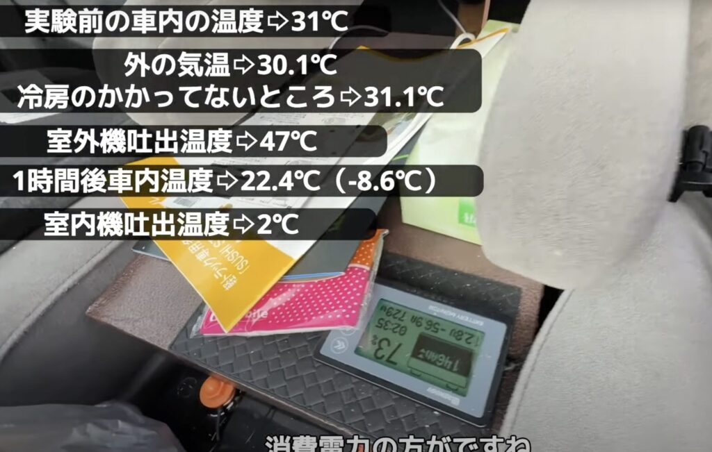 窓用エアコンを1時間稼働したときのサブバッテリーの減り方100%⇨75%に減った