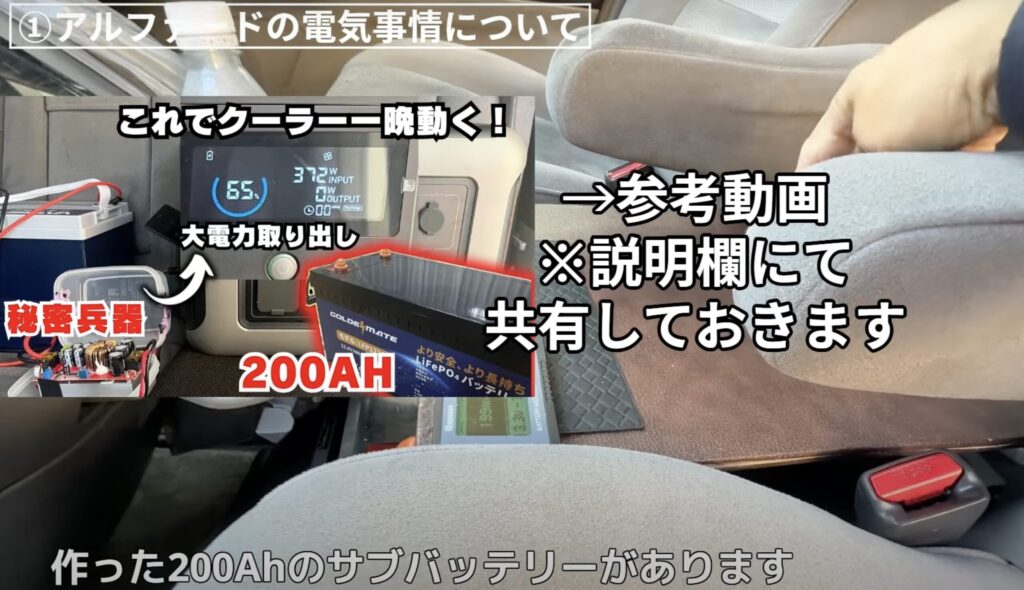 アルファードに搭載された200Ahのサブバッテリーと2台のポータブル電源