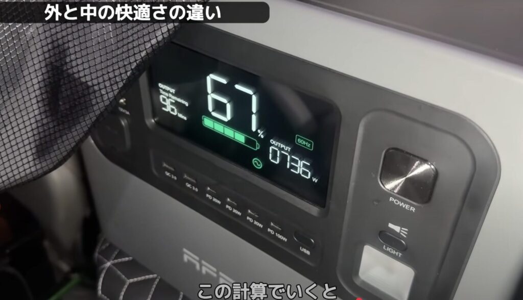 ポータブル電源のインジケーターで窓エアコンの消費電力を表しているシーン