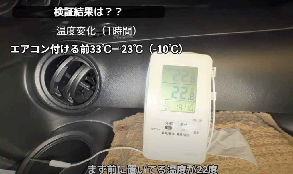 1時間後のN-BOX車内の温度計。22.8℃と表示されている。