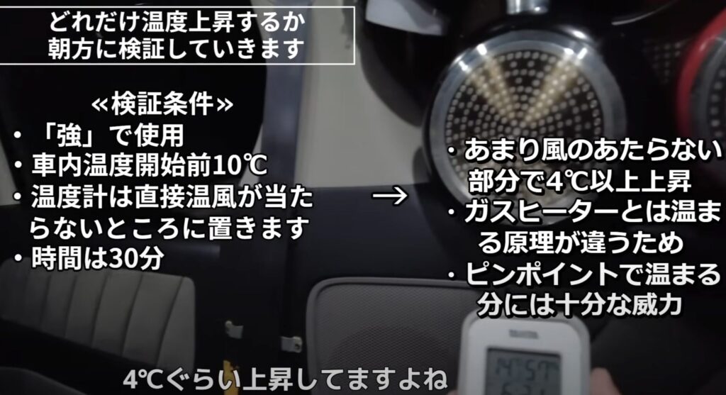 検証前10℃だった温度計が、30分後には14.3℃まで上昇している様子