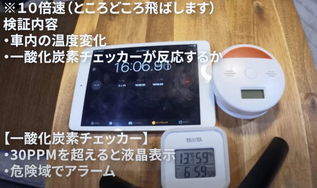 検証準備が整った車内。テーブルの上に一酸化炭素チェッカー、温湿度計、ストップウォッチ用のiPadが置かれている