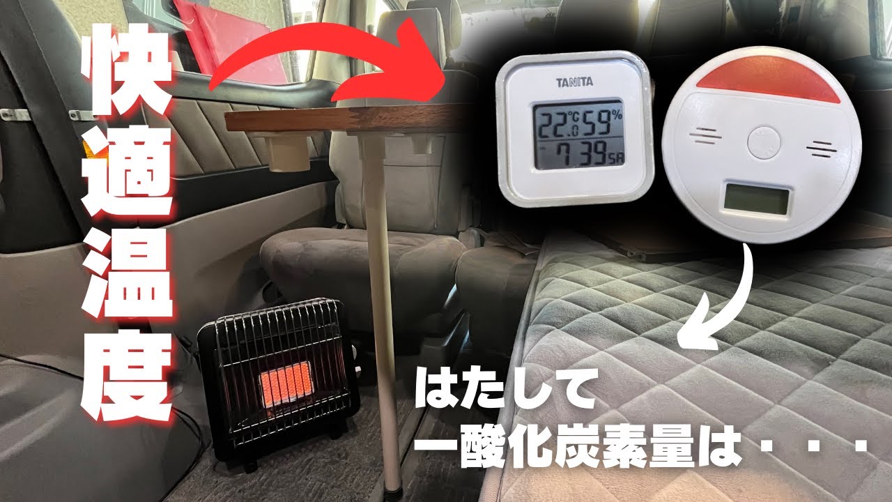 「快適温度」と「はたして一酸化炭素量は…」という文字。車内で稼働するイワタニ『マイ暖』と、その近くに置かれたデジタル温湿度計、一酸化炭素チェッカーが写っている。