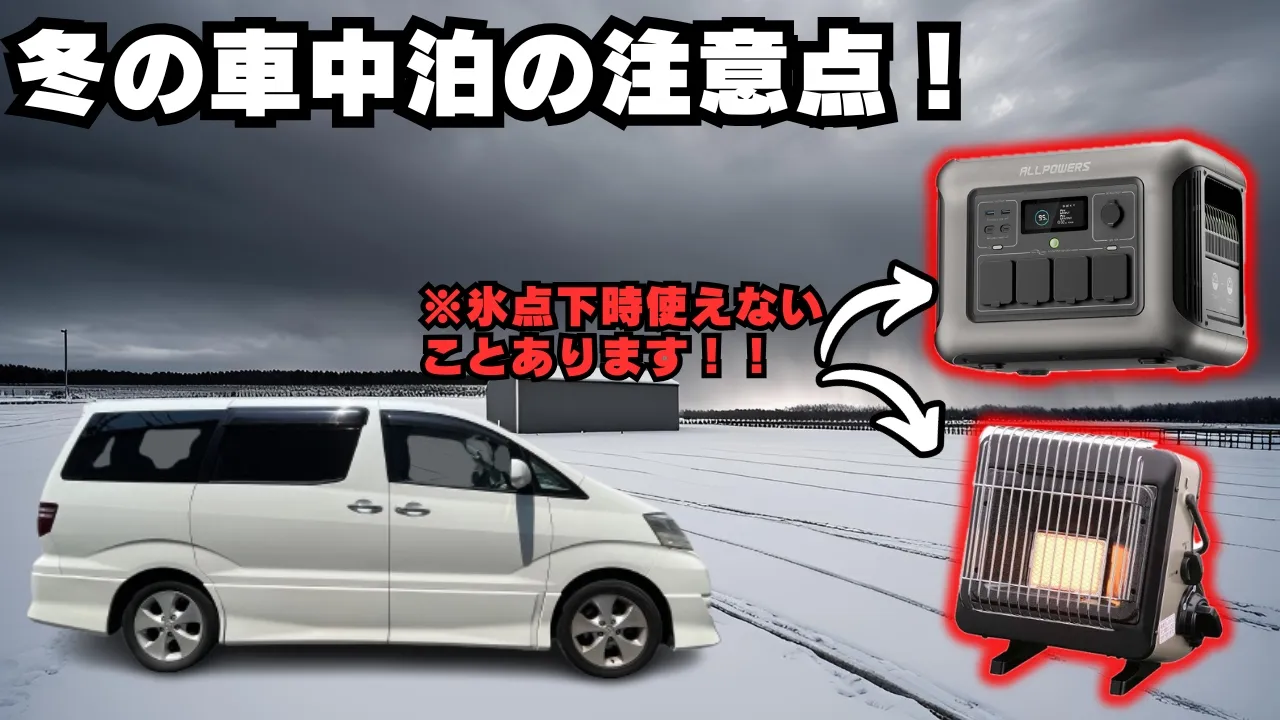 「冬の車中泊の注意点！」という文字と、「※氷点下時使えないことあります！！」という警告文。雪景色の中のアルファードから、ポータブル電源とガスストーブに矢印が伸びている。