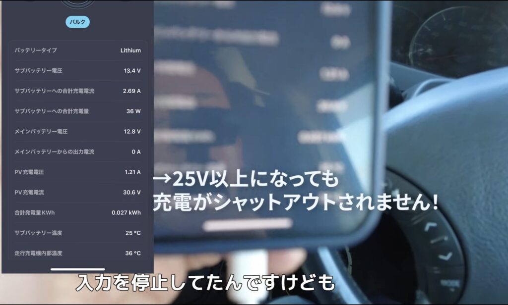 ソーラー入力電圧が30.6Vを示しているが、正常に充電が行われているRenogy DC Homeアプリの画面