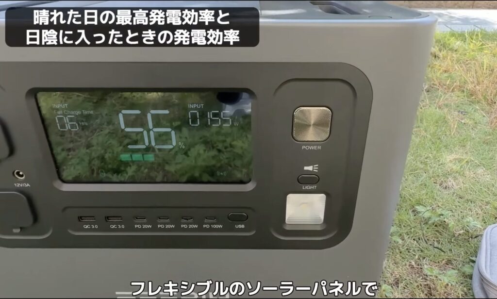 BougeRV Arch Proソーラーパネルからの発電量155Wの実測値