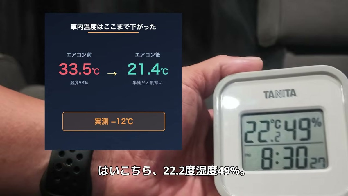 外部電源で冷やした車内は22.2℃