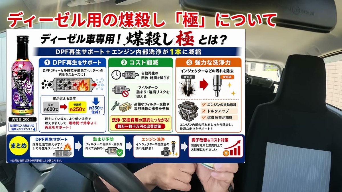 ディーゼル車用の煤殺し極。DPFのスス対策向け