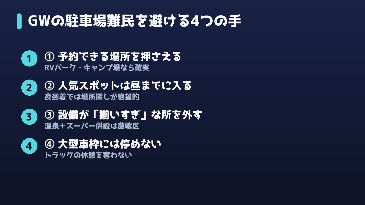 GWの駐車場難民を避ける4つの方法の図解