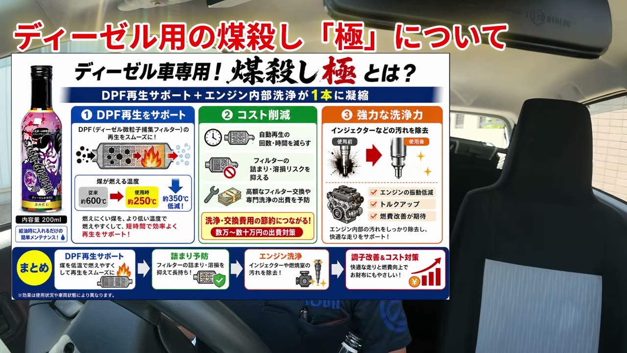 煤殺し極はススの燃焼温度を600度から450度まで下げる
