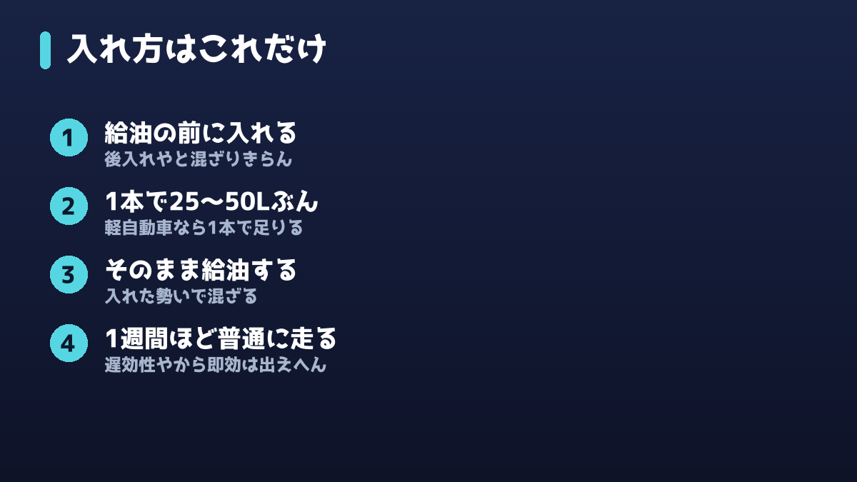 FM煤殺しの入れ方の手順