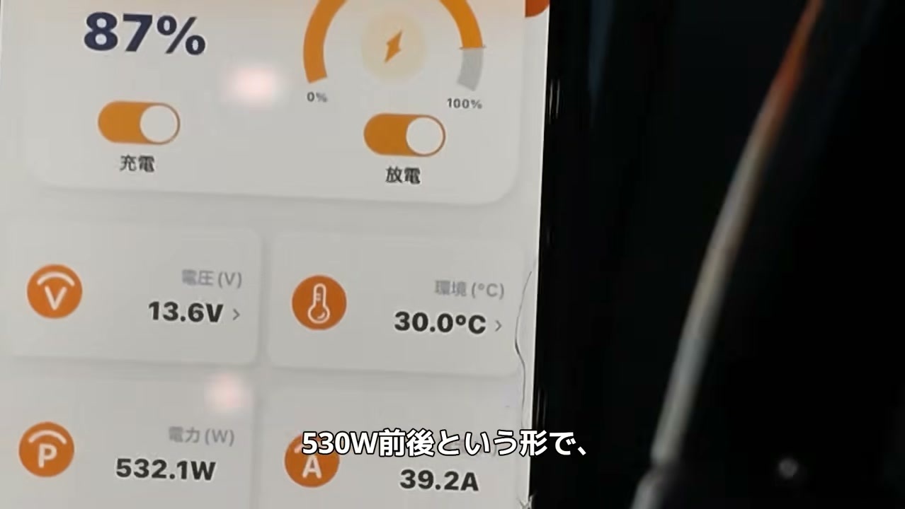 オルタネーターからの走行充電 530W前後のアプリ表示
