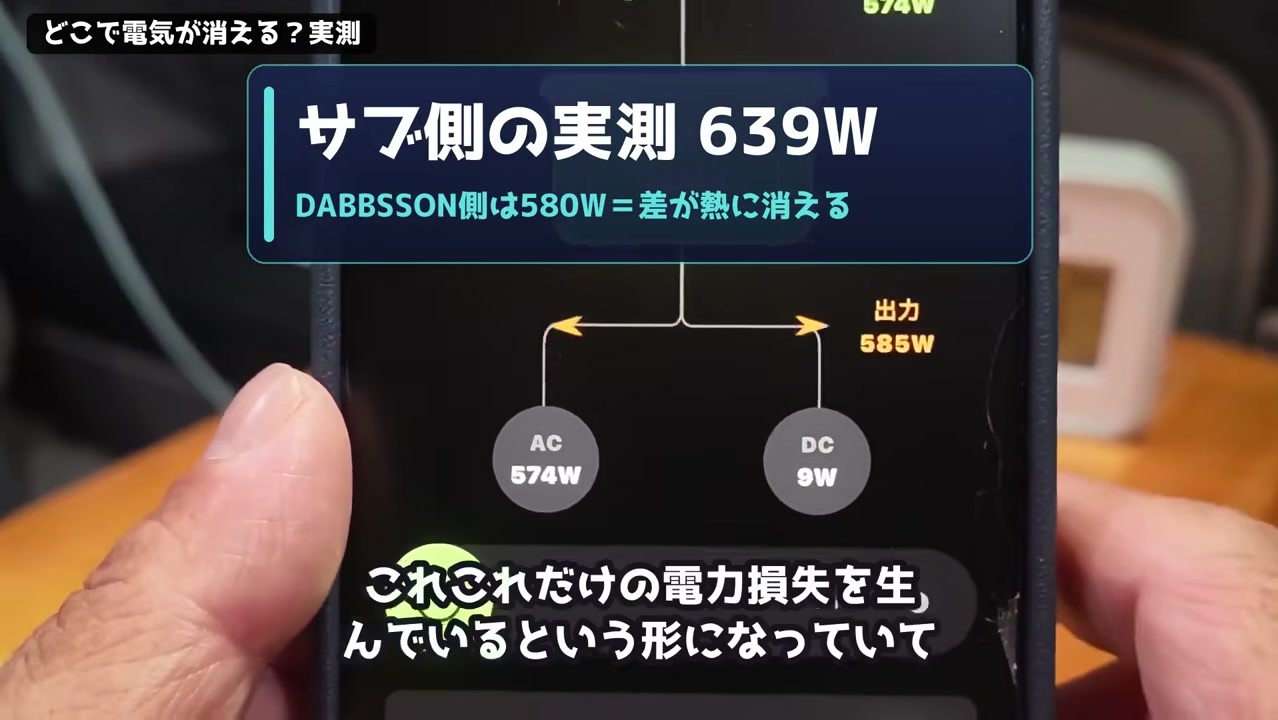 UPS経由の電力損失。サブバッテリー側639W、DABBSSON側580W