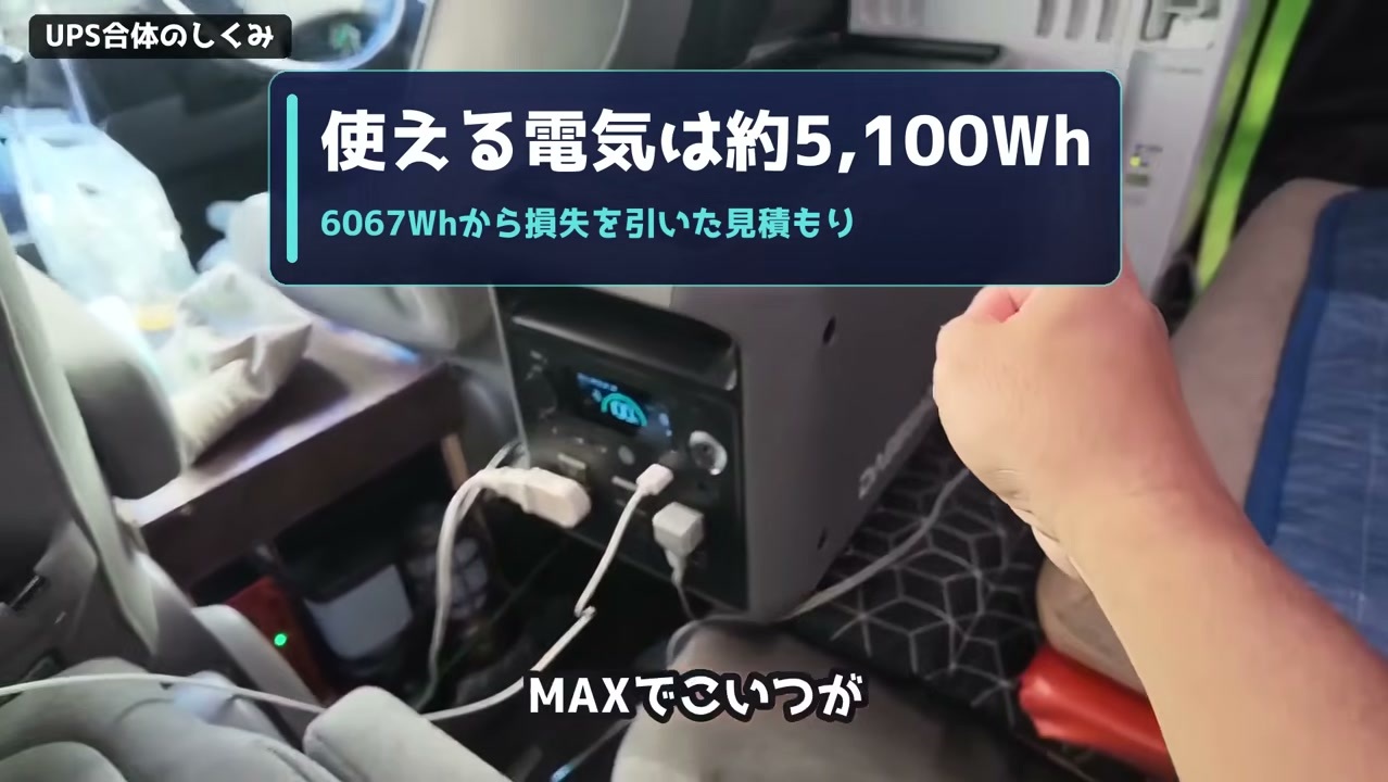 6067Whから損失を引いた使える電気は約5100Wh