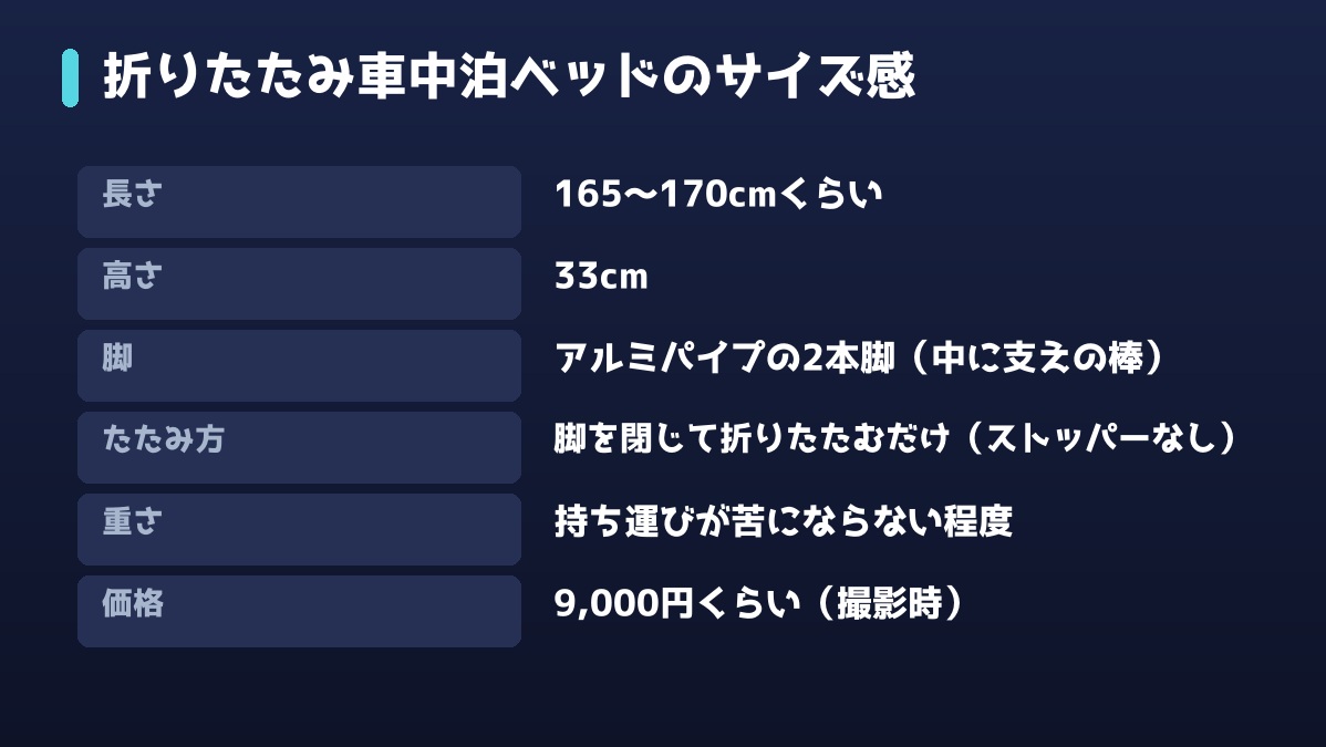 折りたたみ車中泊ベッドのサイズ感：長さ165〜170cm・高さ33cm・2本脚・約9,000円