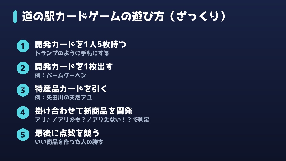 道の駅カードゲームの遊び方をまとめた図解