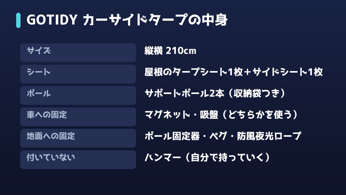 GOTIDYカーサイドタープの中身とサイズ